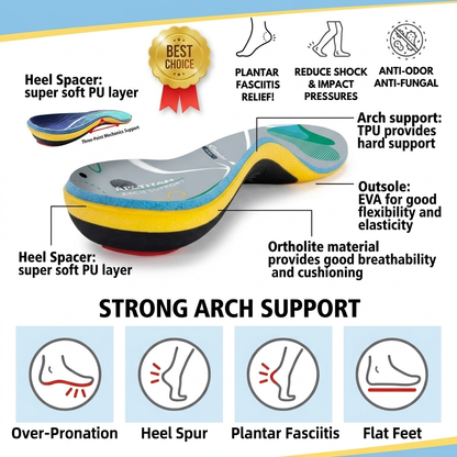 Heavy Duty Orthotic Shoe Insoles for Men and Women Online Vendula Care 08