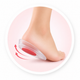 Heel Support