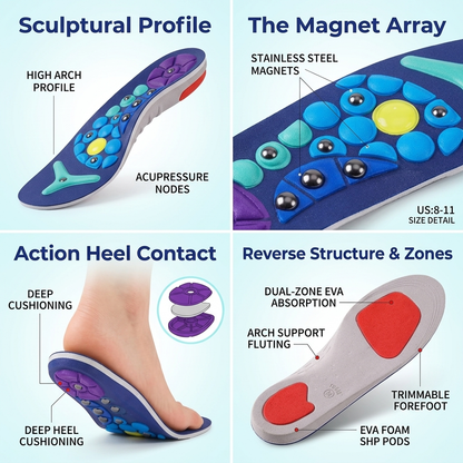 Height Increasing Insoles with Air Cushion for Daily Comfort Vendula Care 09