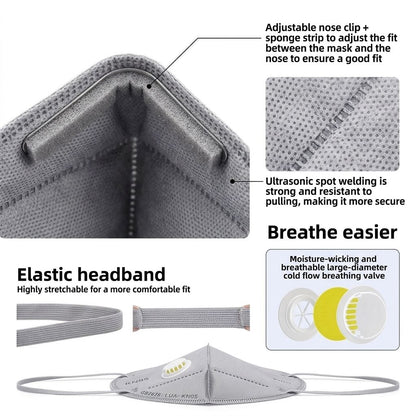 KN95 Protective Mask with Breathing Valve for Easy Airflow Vendula Care 07