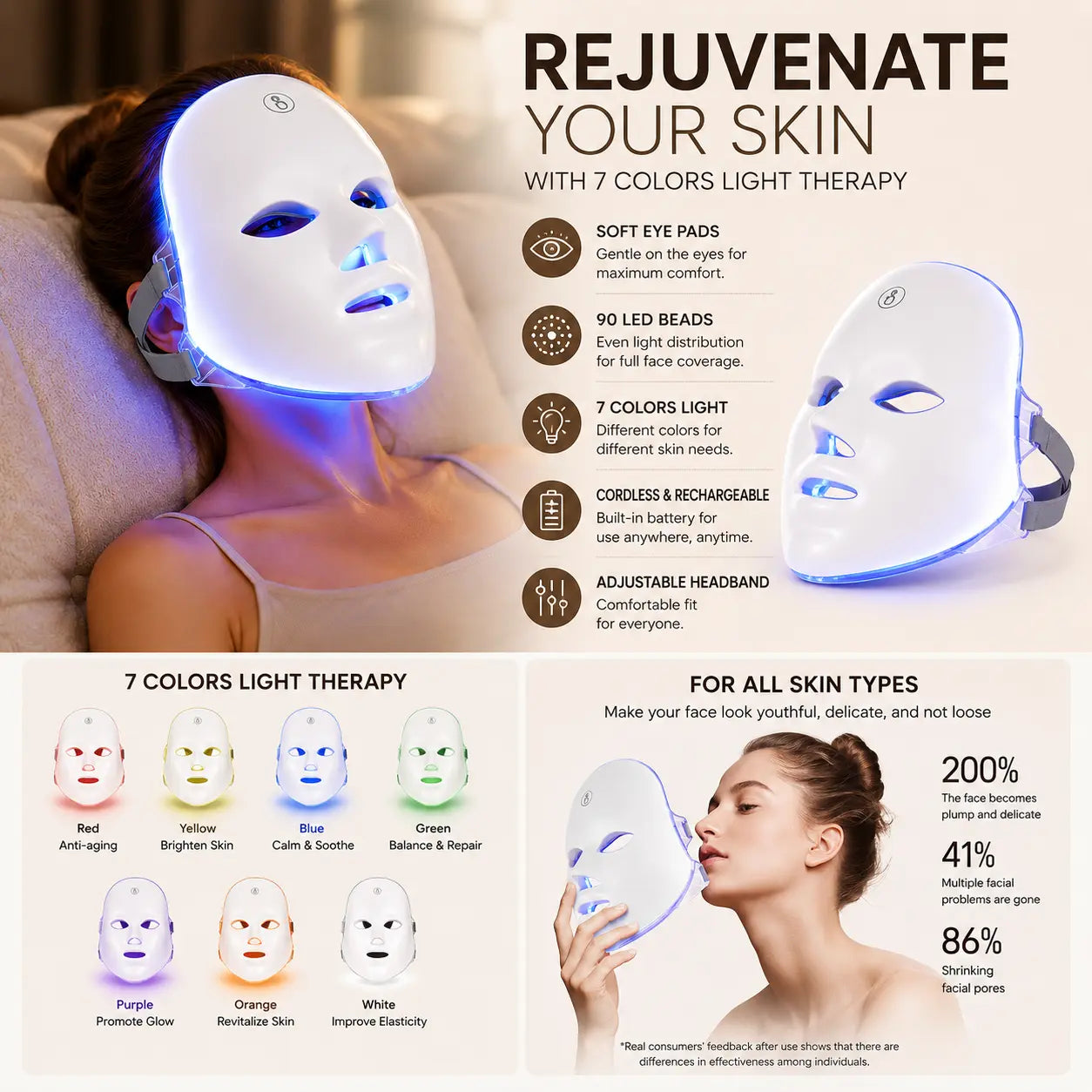 LED Light Therapy Beauty Mask for Facial Skin Care at Home Vendula Care 3