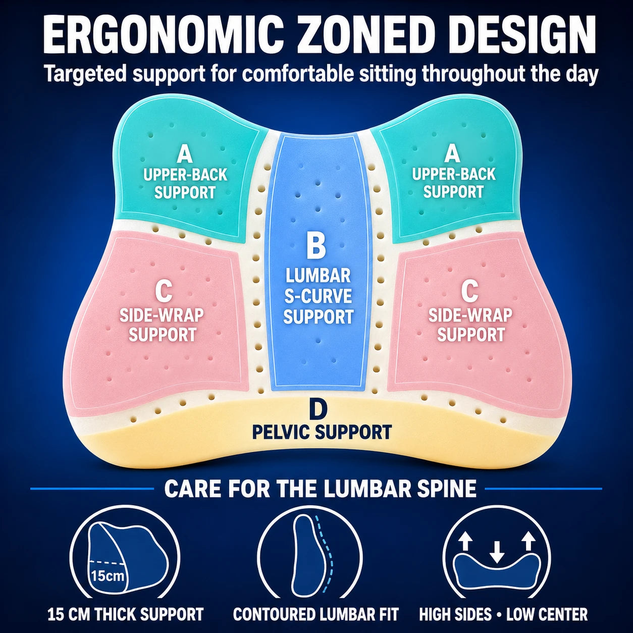 Lumbar Support Office Chair Cushion & Latex Seat Cushion Vendula Care 03