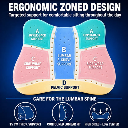 Lumbar Support Office Chair Cushion & Latex Seat Cushion Vendula Care 03