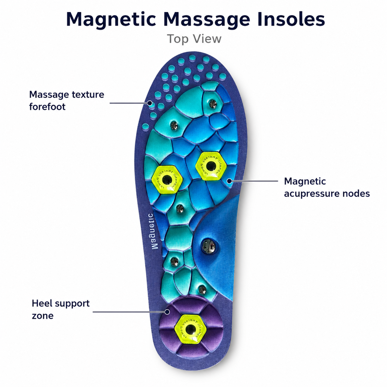 Magnetic Therapy Massage Insoles for Women's Running Shoes Vendula Care 04