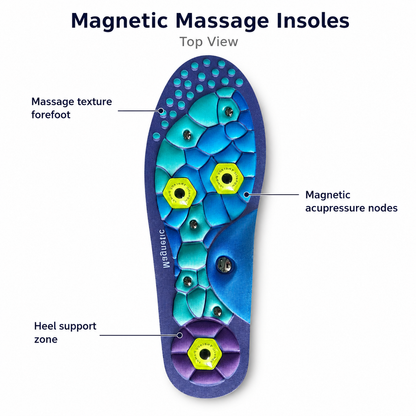 Magnetic Therapy Massage Insoles for Women's Running Shoes Vendula Care 04