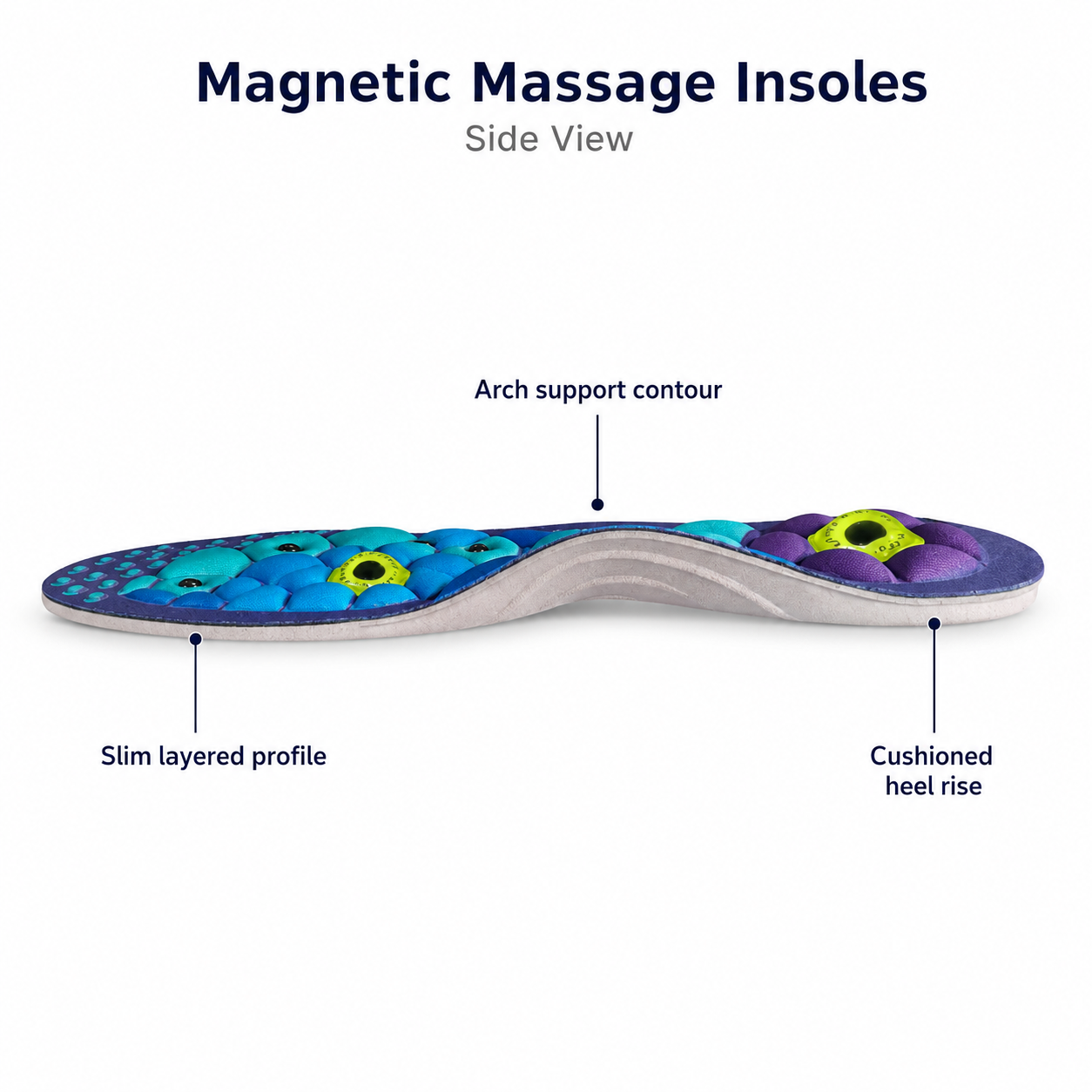Magnetic Therapy Massage Insoles for Women's Running Shoes Vendula Care 06