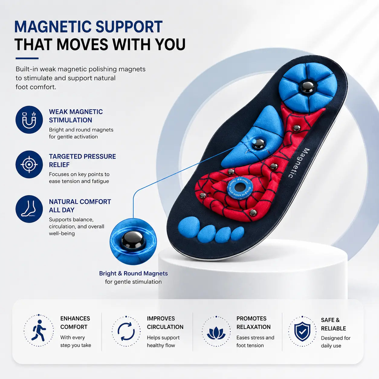 Massage Insole for Foot Comfort, Arch Support & Pain Relief Vendula Care 2