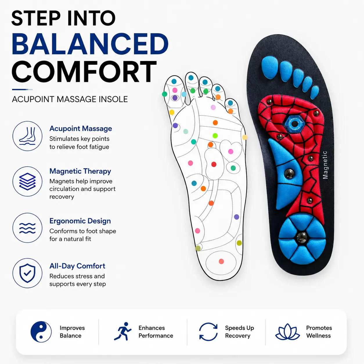 Massage Insole for Foot Comfort, Arch Support & Pain Relief Vendula Care 3