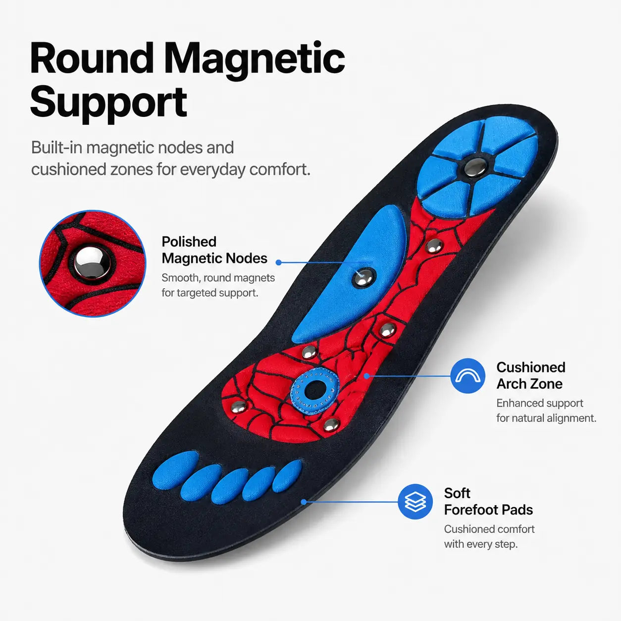 Massage Insole for Foot Comfort, Arch Support & Pain Relief Vendula Care 4