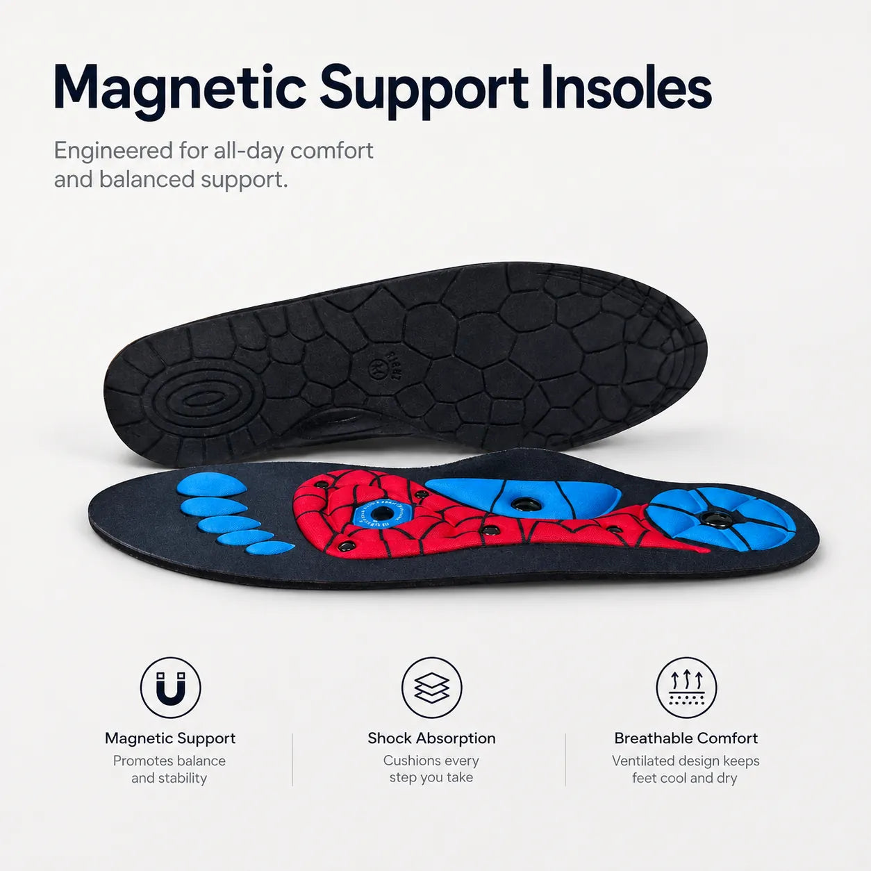 Massage Insole for Foot Comfort, Arch Support & Pain Relief Vendula Care 6