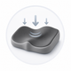 Memory Foam