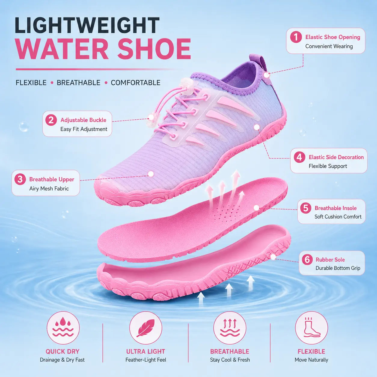 Men's Quick-Dry Barefoot Beach Shoes for Swim & Water Sports Vendula Care 5