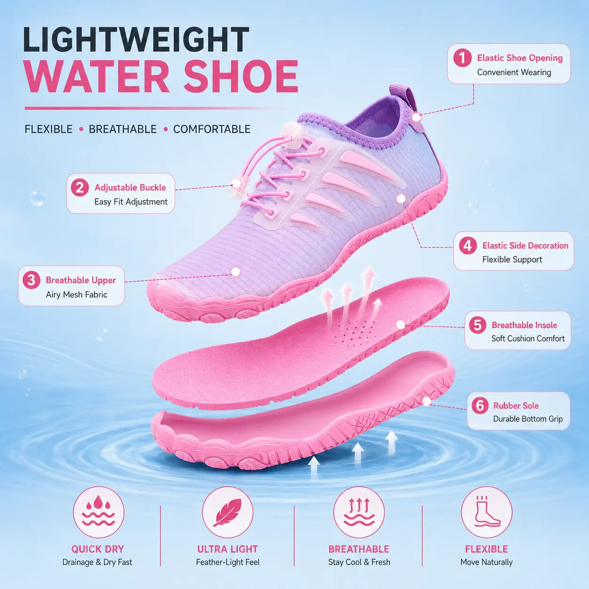 Men's Quick-Dry Barefoot Beach Shoes for Swim & Water Sports Vendula Care 5