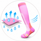 Moisture Wicking
