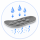 Moisture Wicking