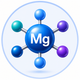 Multi-Form Blend
