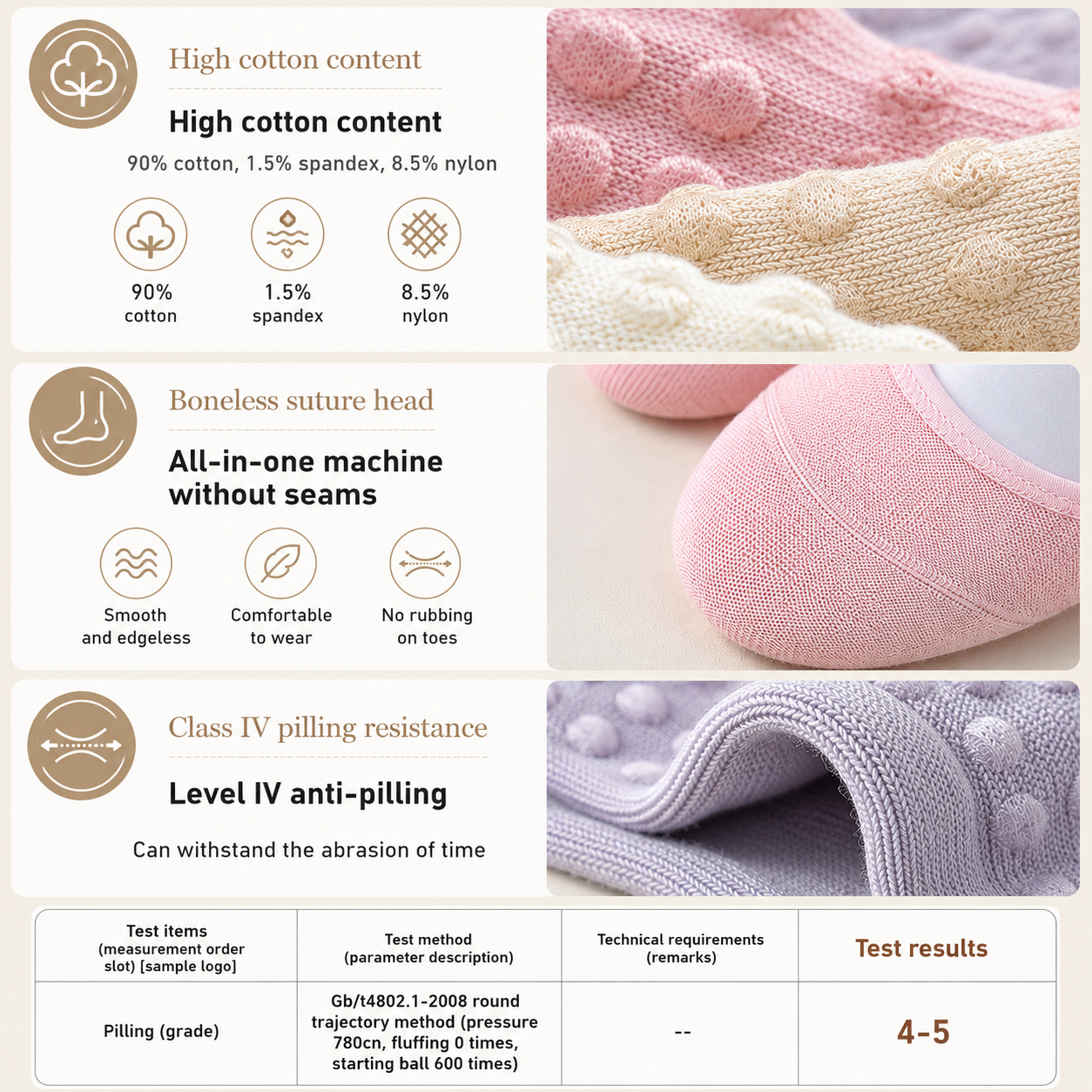 Non-Slip Yoga Grip Socks for Pilates, Barre & Home Workouts Vendula Care (4)