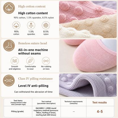 Non-Slip Yoga Grip Socks for Pilates, Barre & Home Workouts Vendula Care (4)