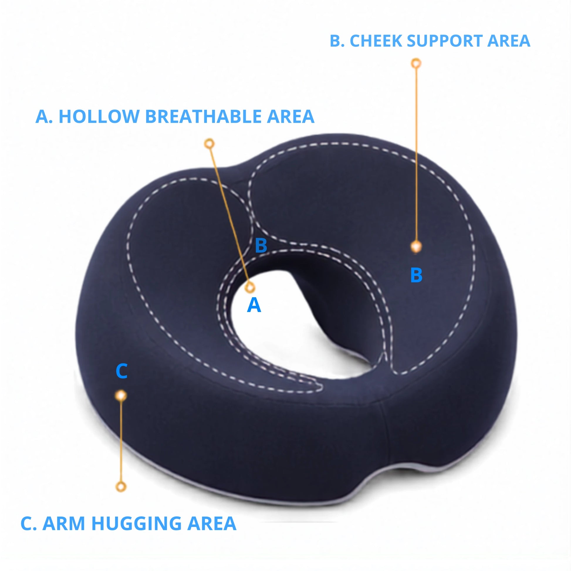 O-Shaped Memory Foam Face Pillow for Massage and Home Use Vendula Care 2