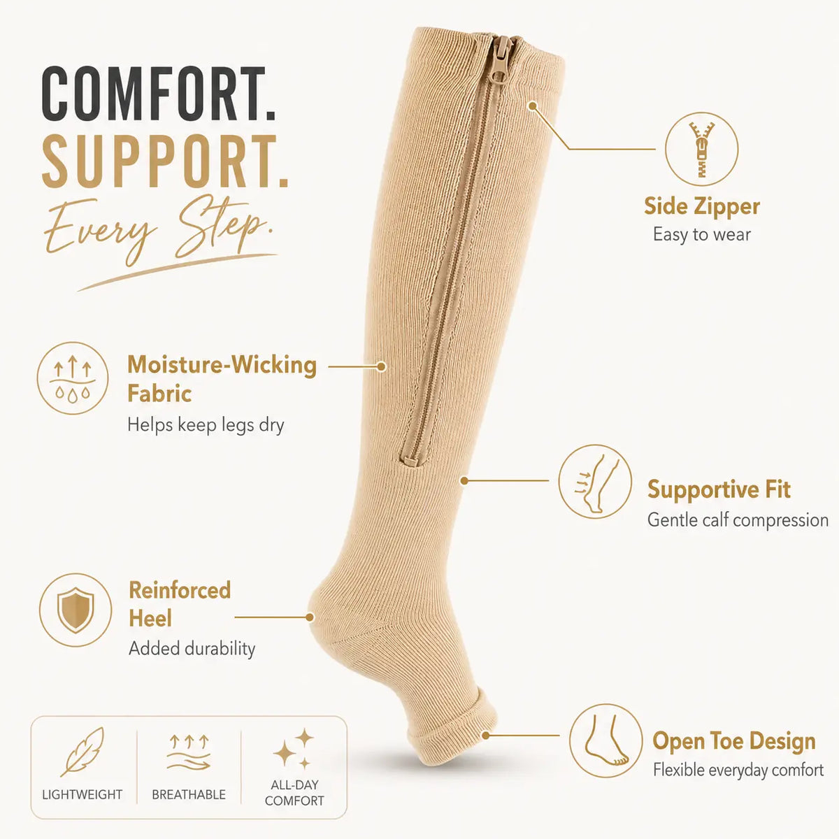 Open-Toe Compression Socks for Sports & Leg Pain Relief Vendula Care 7