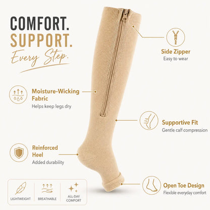 Open-Toe Compression Socks for Sports & Leg Pain Relief Vendula Care 7