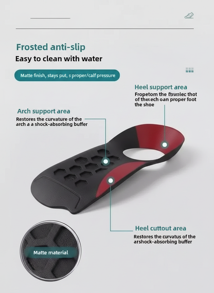 Orthopedic Arch Support Insoles for Daily Foot Pain Relief Vendula Care 7