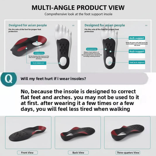 Orthopedic Arch Support Insoles for Daily Foot Pain Relief vendula Care 2