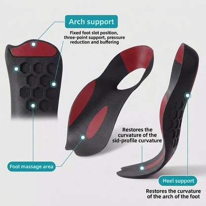 Orthopedic Arch Support Insoles for Daily Foot Pain Relief vendula Care 5