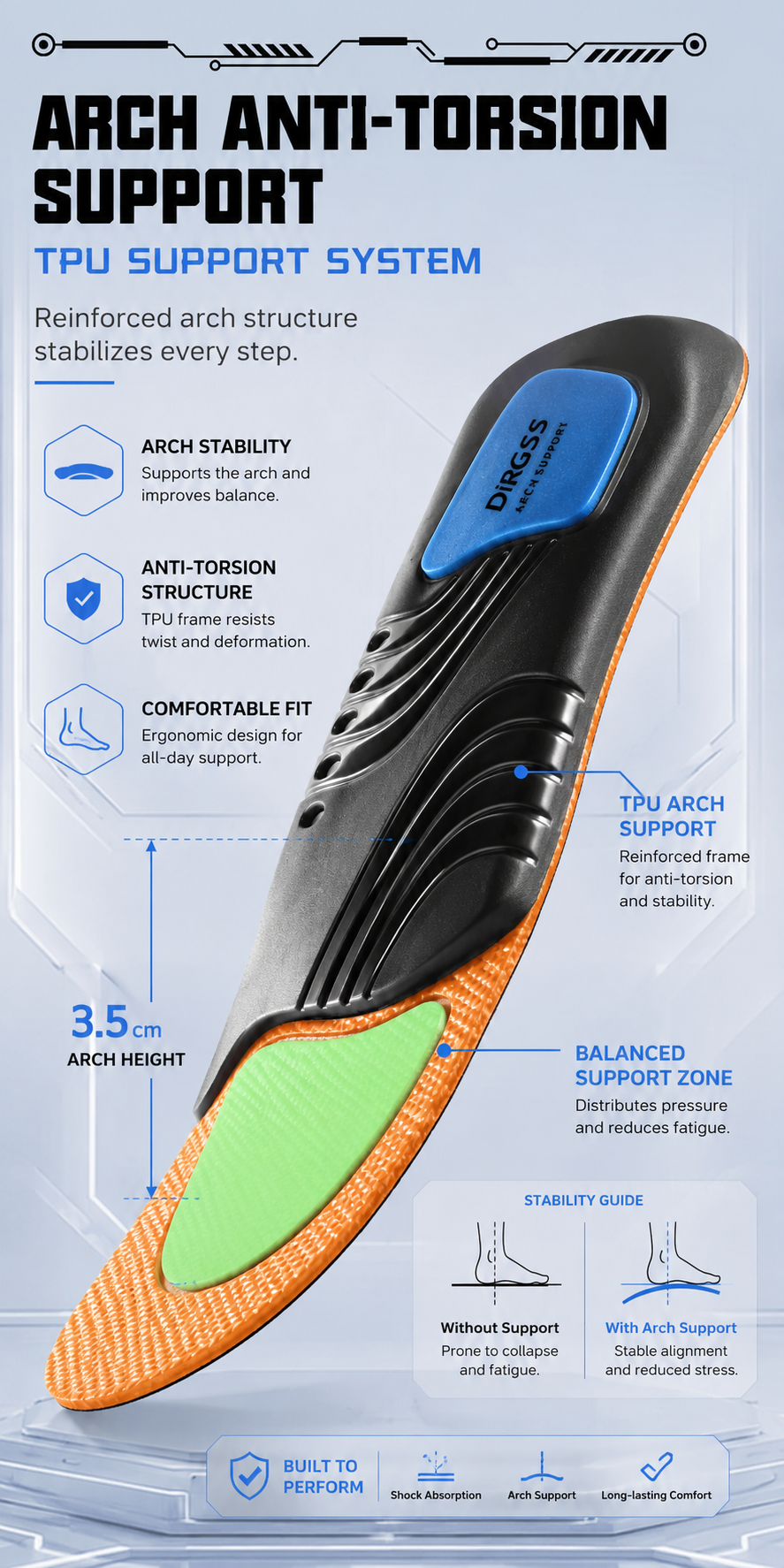 Orthotic Arch Support Insoles for Flat Feet & Heel Comfort VendulaCare 10