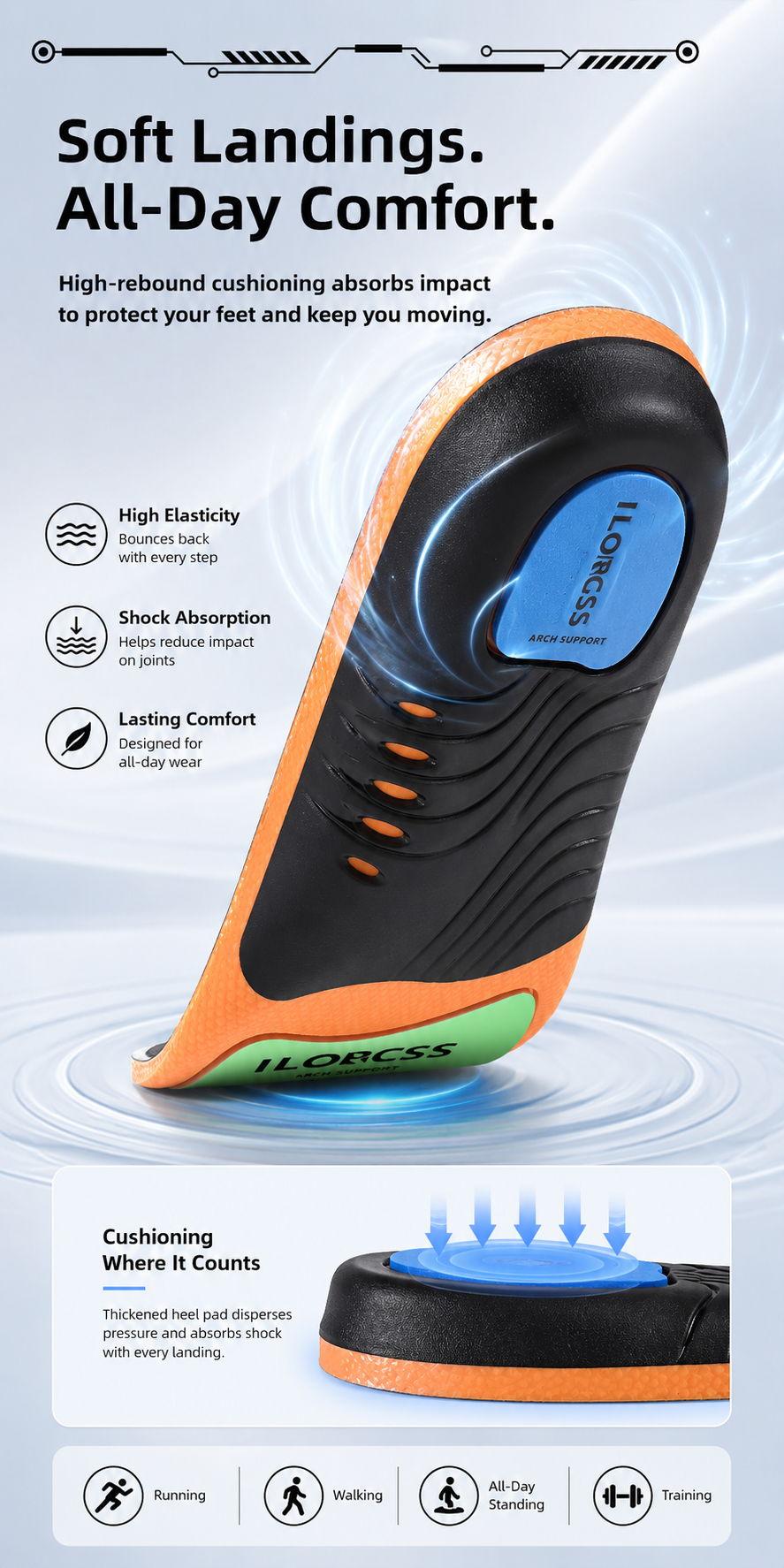 Orthotic Arch Support Insoles for Flat Feet & Heel Comfort VendulaCare 12