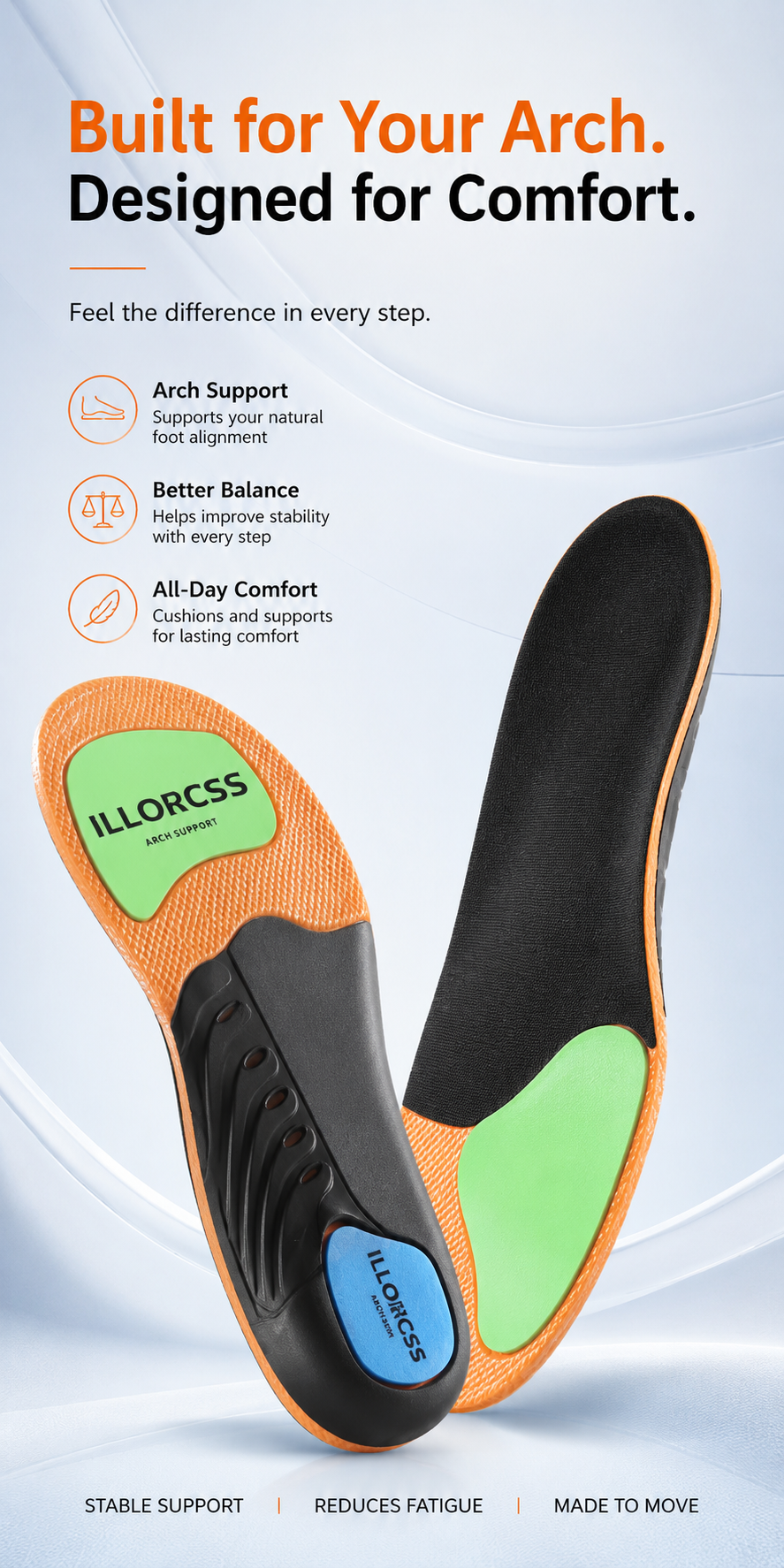 Orthotic Arch Support Insoles for Flat Feet & Heel Comfort
