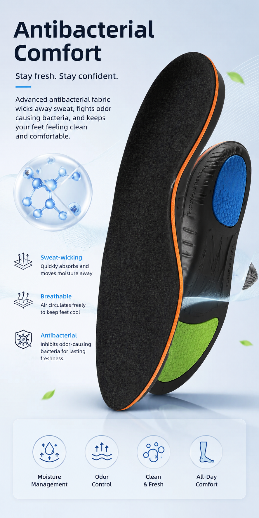 Orthotic Arch Support Insoles for Flat Feet & Heel Comfort VendulaCare 13