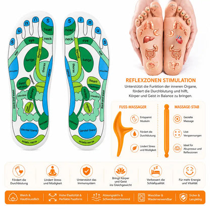 Reflexology Socks Set with Acupressure Guide for Foot Care vendula care 4