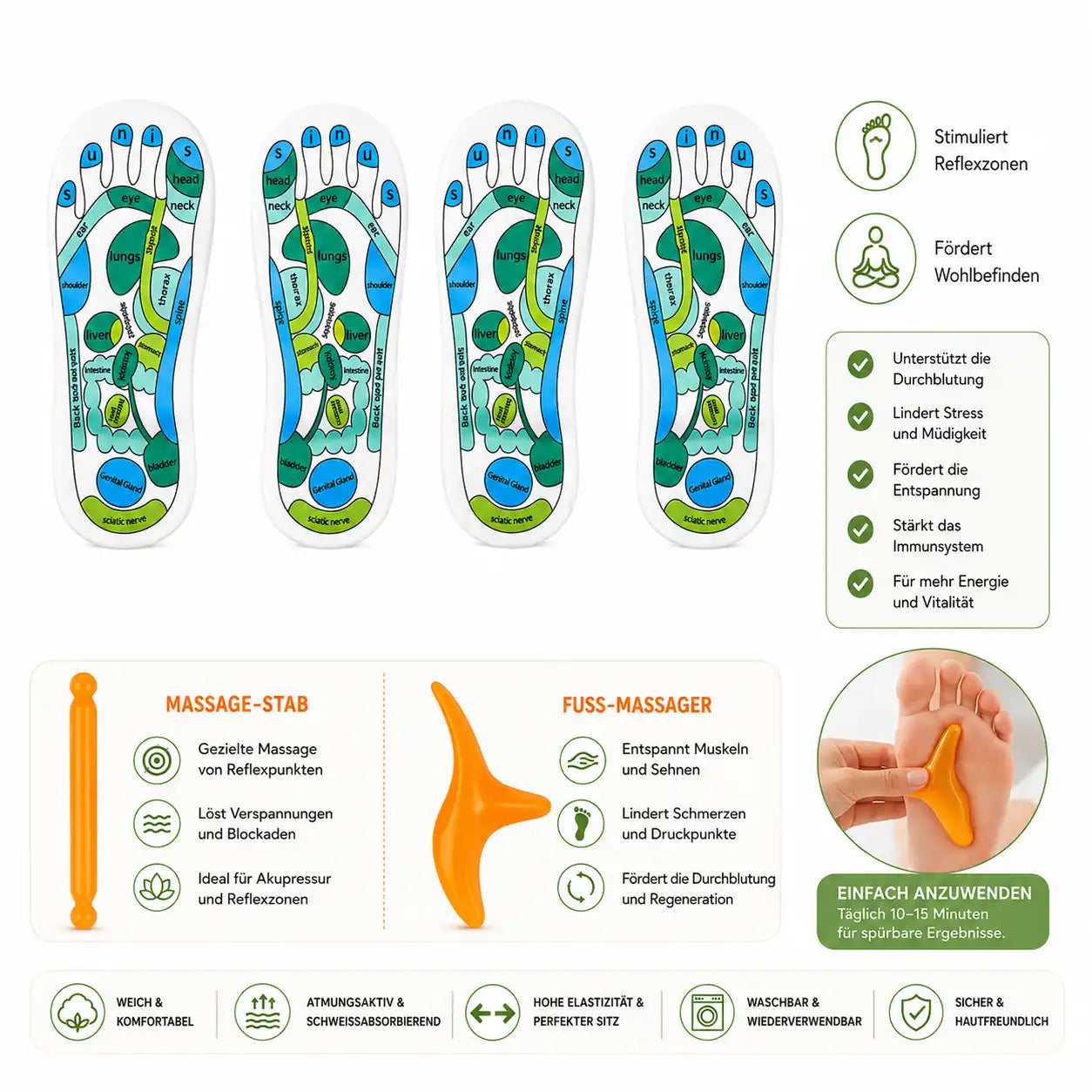 Reflexology Socks Set with Acupressure Guide for Foot Care vendula care 5