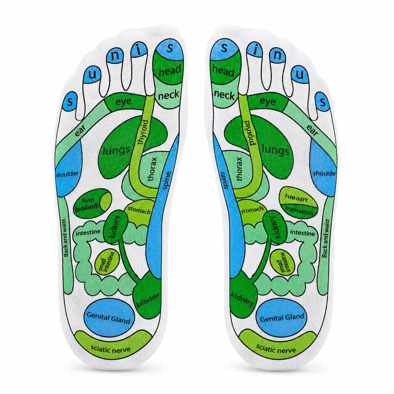 Reflexology Socks Set with Acupressure Guide for Foot Care vendula care 6