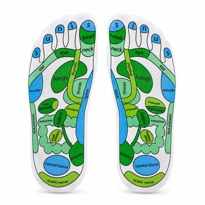 Reflexology Socks Set with Acupressure Guide for Foot Care vendula care 6