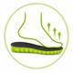 Shock Absorption