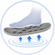 Shock Absorption