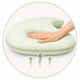 Soft Cushioning