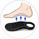 Arch Support