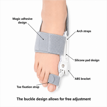 Thumb Toe Correction Orthotic Device for Adjustable Support  vendula care 03