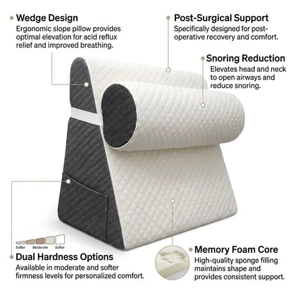 Wedge Support Pillow for Acid Reflux, Sleep & Back Comfort Vendula Care  (3)