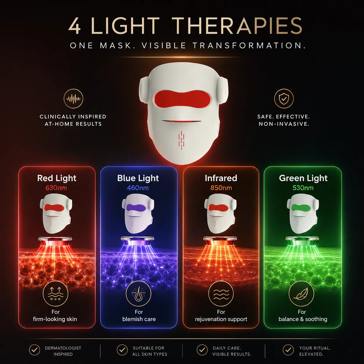 Wireless LED Photon Therapy Facial Mask for Home Skin Care Vendula Care 7
