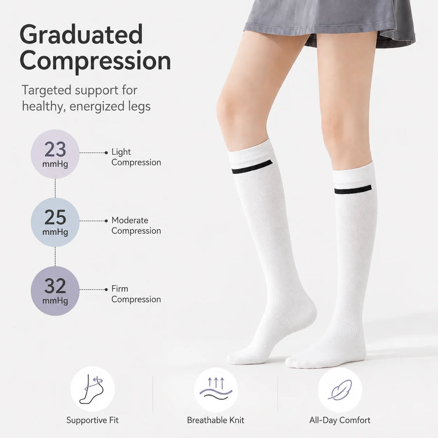 Yoga Compression Socks Non-Slip Workout Calf Socks Vendula Care 02