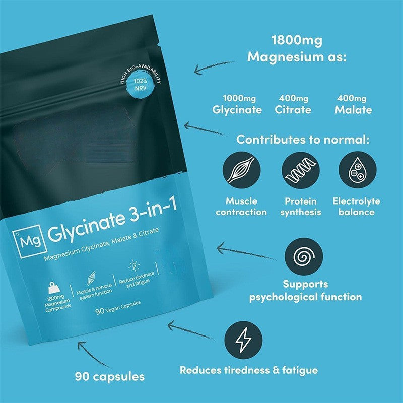 Magnesium Glycinate 3-in-1 Capsules 2